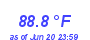 Milwaukee Weather Heat Index High Year