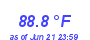 Milwaukee Weather Heat Index High Year