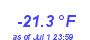 Milwaukee Weather Wind Chill Low Year