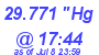 Milwaukee Weather Barometer Low Today