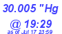 Milwaukee Weather Barometer Low Today