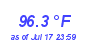 Milwaukee Weather Temperature High Year