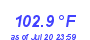 Milwaukee Weather Heat Index High Month