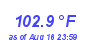 Milwaukee Weather Heat Index High Year