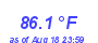 Milwaukee Weather Temperature High Month