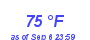 Milwaukee Weather Dewpoint High High Year