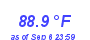 Milwaukee Weather Heat Index High Month