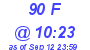 Milwaukee Weather THSW Index High Today