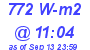 Milwaukee Weather Solar Radiation High Today