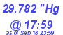 Milwaukee Weather Barometer Low Today