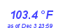 Milwaukee Weather Heat Index High Year