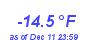 Milwaukee Weather Wind Chill Low Month