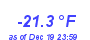 Milwaukee Weather Wind Chill Low Year