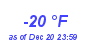 Milwaukee Weather Dewpoint High Low Year