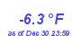 Milwaukee Weather Temperature Low Year