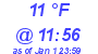 Milwaukee Weather Dewpoint High High Today