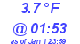 Milwaukee Weather Temperature Low Today