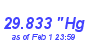 Milwaukee Weather Barometer Low Month