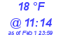 Milwaukee Weather Dewpoint High High Today