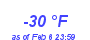 Milwaukee Weather Dewpoint High Low Year