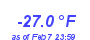 Milwaukee Weather Wind Chill Low Year