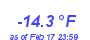 Milwaukee Weather Temperature Low Year