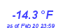 Milwaukee Weather Temperature Low Year