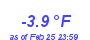 Milwaukee Weather Temperature Low Month