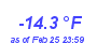 Milwaukee Weather Temperature Low Year