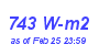 Milwaukee Weather Solar Radiation High Month