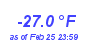 Milwaukee Weather Wind Chill Low Year