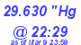 Milwaukee Weather Barometer Low Today