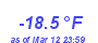 Milwaukee Weather Wind Chill Low Month