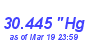 Milwaukee Weather Barometer High Month