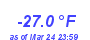 Milwaukee Weather Wind Chill Low Year