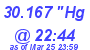 Milwaukee Weather Barometer High Today