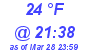 Milwaukee Weather Dewpoint High Low Today