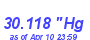 Milwaukee Weather Barometer High Month