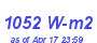 Milwaukee Weather Solar Radiation High Month