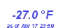 Milwaukee Weather Wind Chill Low Year