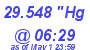 Milwaukee Weather Barometer Low Today