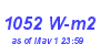 Milwaukee Weather Solar Radiation High Year