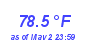 Milwaukee Weather Heat Index High Year