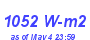 Milwaukee Weather Solar Radiation High Year