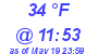Milwaukee Weather Dewpoint High Low Today
