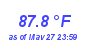 Milwaukee Weather Heat Index High Month