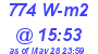 Milwaukee Weather Solar Radiation High Today