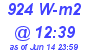 Milwaukee Weather Solar Radiation High Today