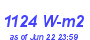 Milwaukee Weather Solar Radiation High Month