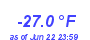 Milwaukee Weather Wind Chill Low Year